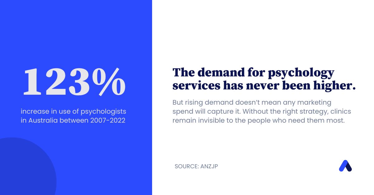 The demand for psychology services has never been higher