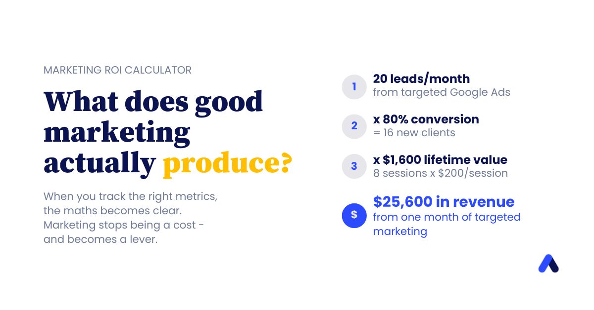 Whats good marketing