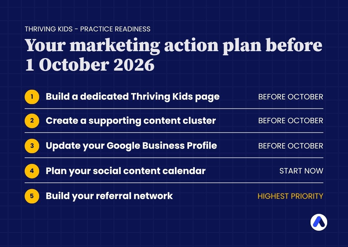 Your marketing action plan before 1 October 2026